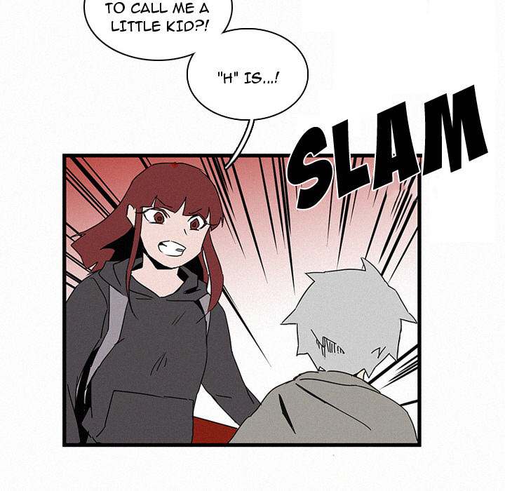B Rated Hero Chapter 16 - Page 78