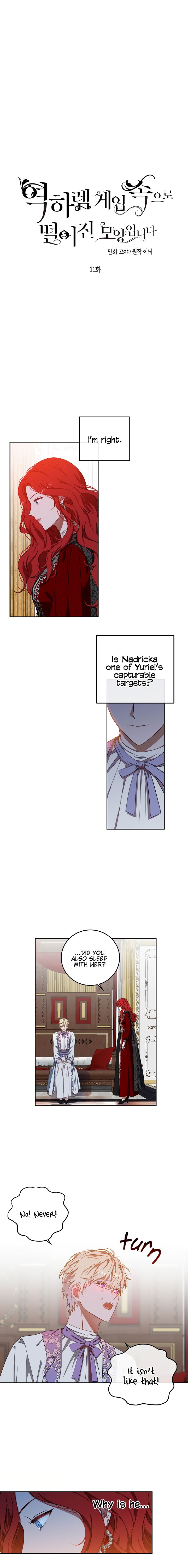 It Looks Like I’ve Fallen into the World of a Reverse Harem Game Chapter 11 - Page 1