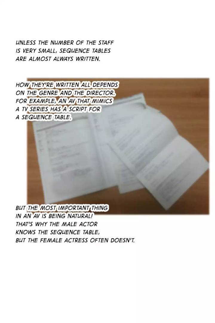 Making AV: A Sneak Peek Chapter 7 - Page 37