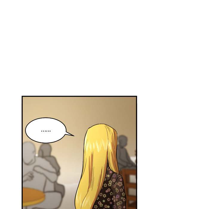 My Cotton Candy Chapter 20 - Page 24