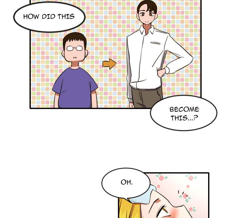My Cotton Candy Chapter 8 - Page 17