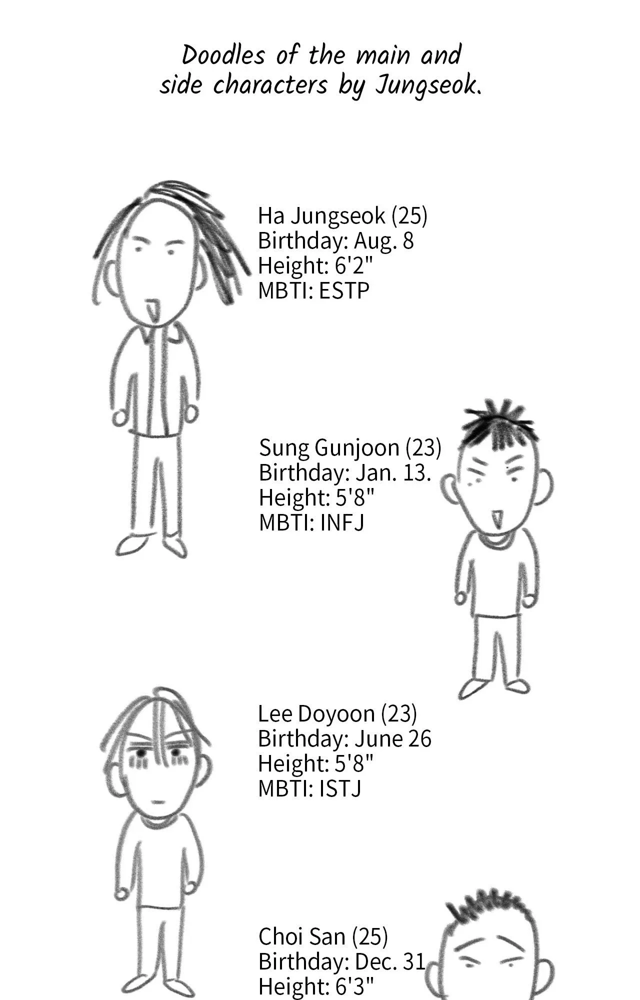 1 to 10 Chapter 23.5 - Page 29