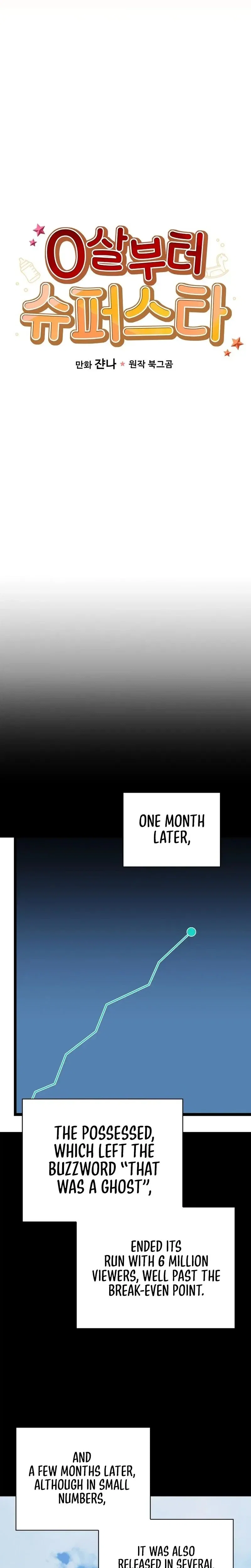 A Superstar From Birth Chapter 28 - Page 18