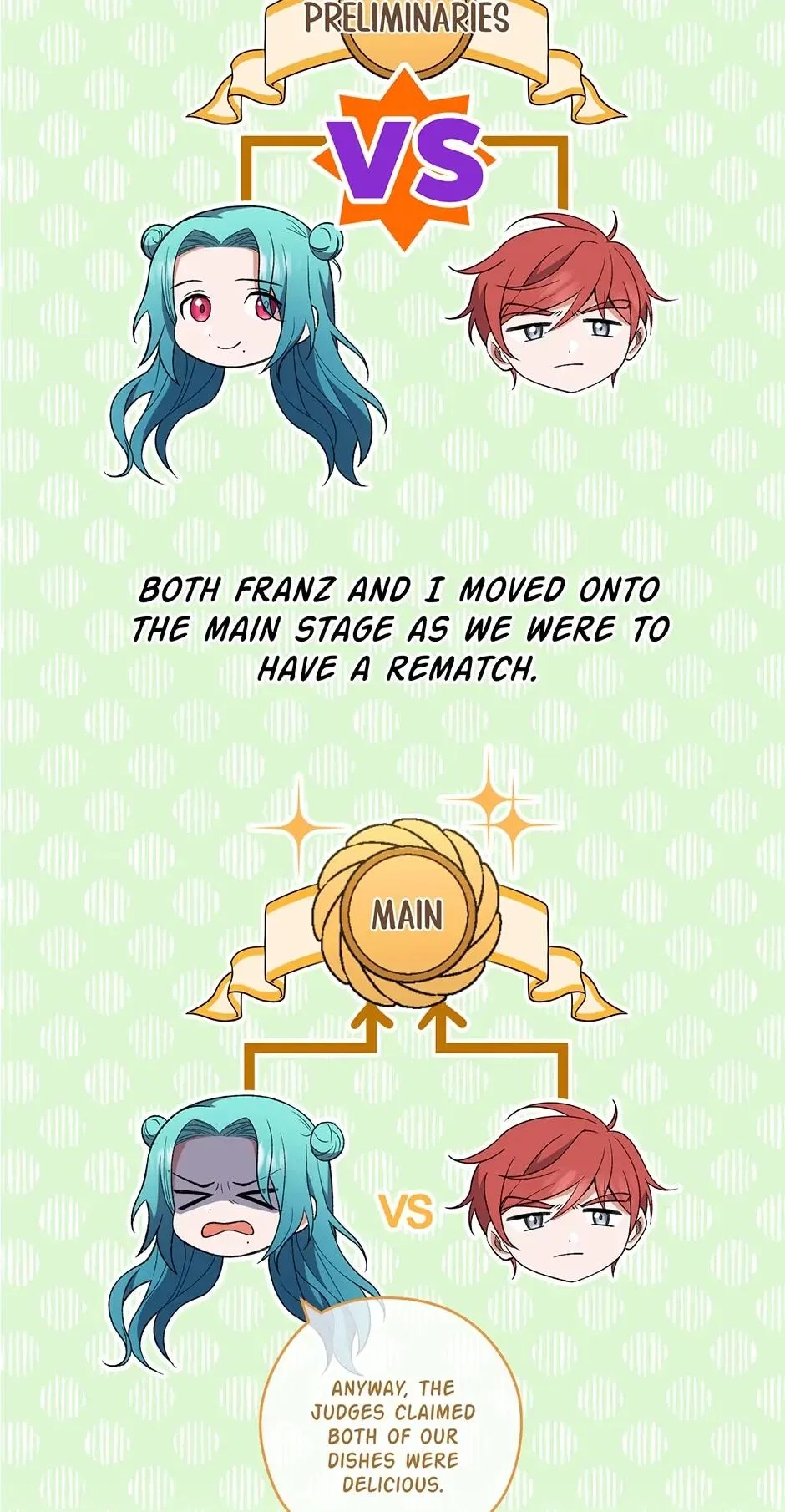 Lady Chef Royale Chapter 60 - Page 8