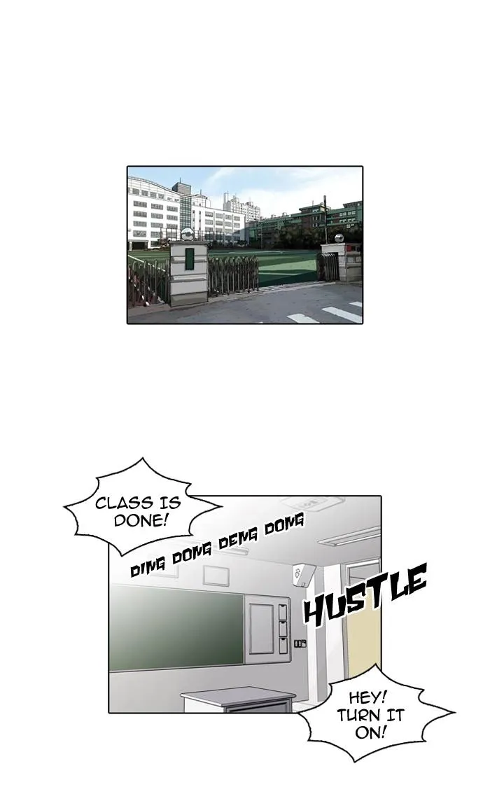Lookism Chapter 84 - Page 1