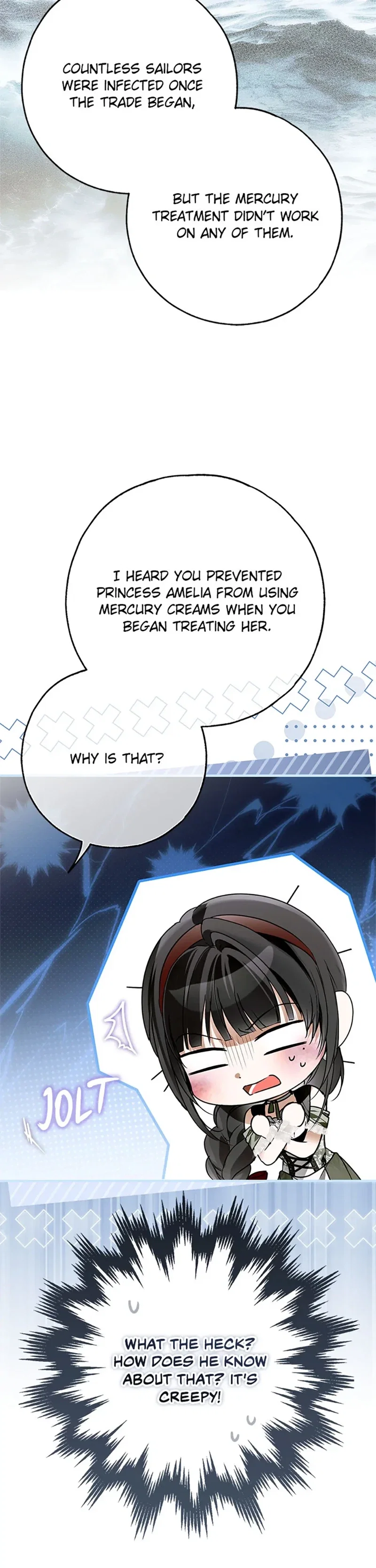 Post-Possession Damage Control Chapter 46 - Page 38