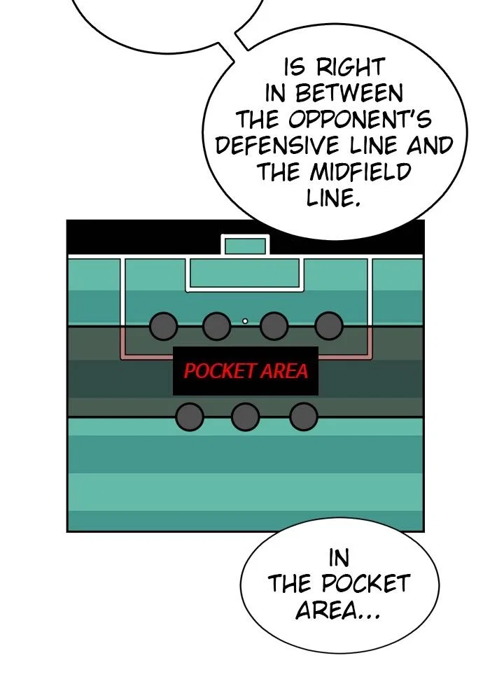 The Build Up Chapter 22 - Page 53