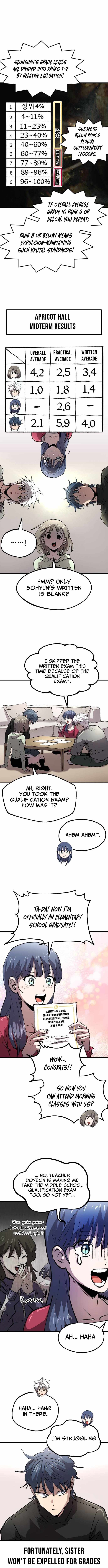 The Island Of Rising Stars And Chains Chapter 55 - Page 3