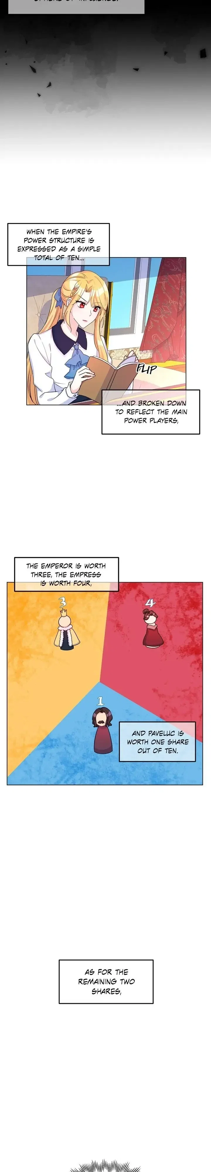 The Return of Elena the Knight Chapter 9 - Page 9