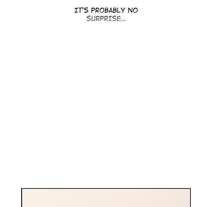 What do I do now…? Chapter 114 - Page 101